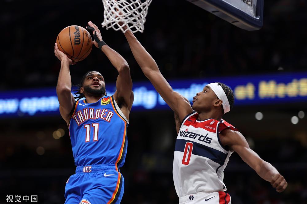 换调整的重 换调整的重